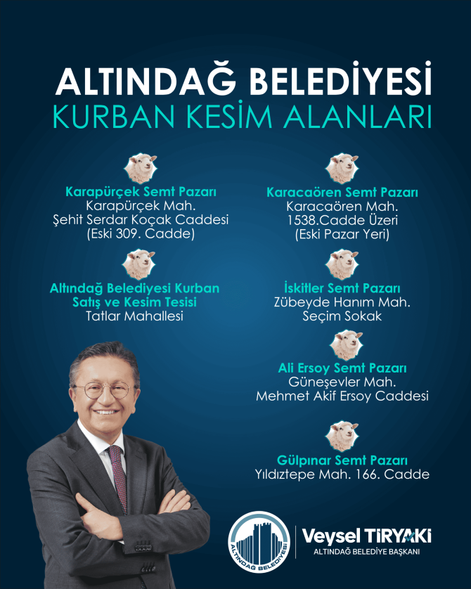 SLAUGHTER LOCATIONS FOR SACRIFICIAL ANIMALS IN ALTINDAĞ HAVE BEEN DETERMINED.